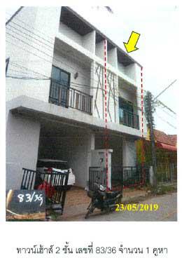 83/36  สทิงหม้อ สิงหนคร สงขลา