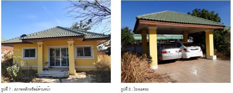 269/8 หมู่บ้านแสนสุข  กระโสบ เมืองอุบลราชธานี อุบลราชธานี