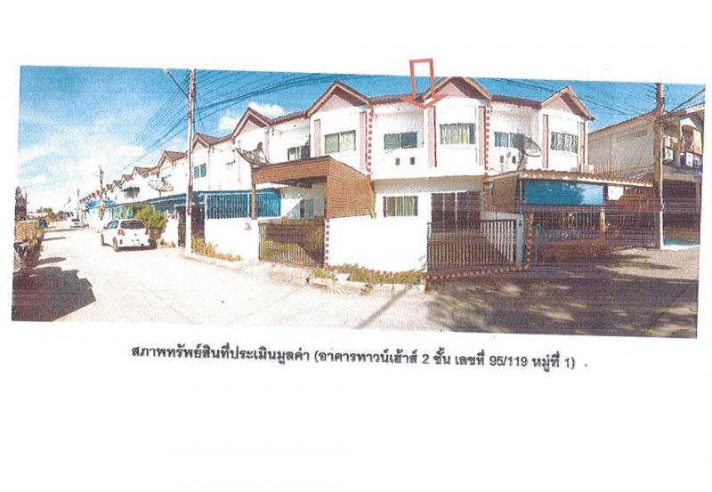 จรเข้ร้อง ไชโย อ่างทอง