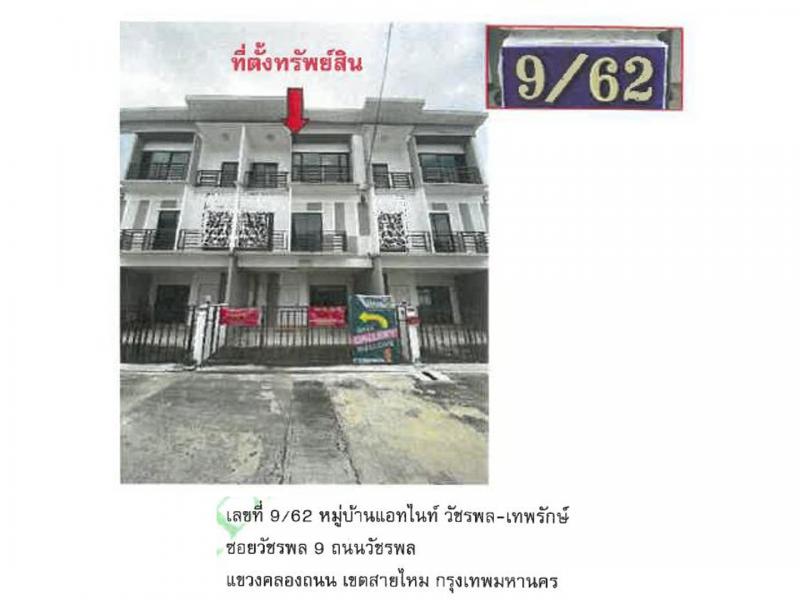 คลองถนน สายไหม กรุงเทพมหานคร