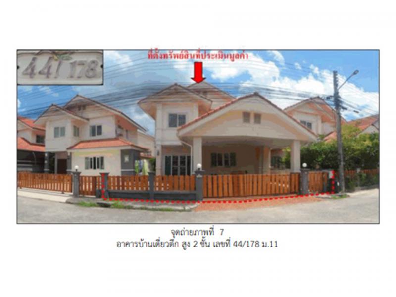 บ้านเป็ด เมืองขอนแก่น ขอนแก่น
