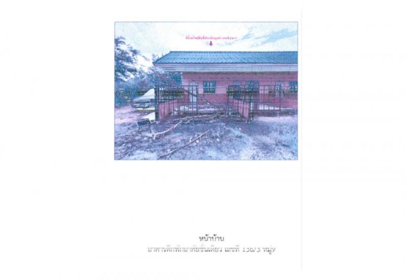 หนองเรือ หนองเรือ ขอนแก่น