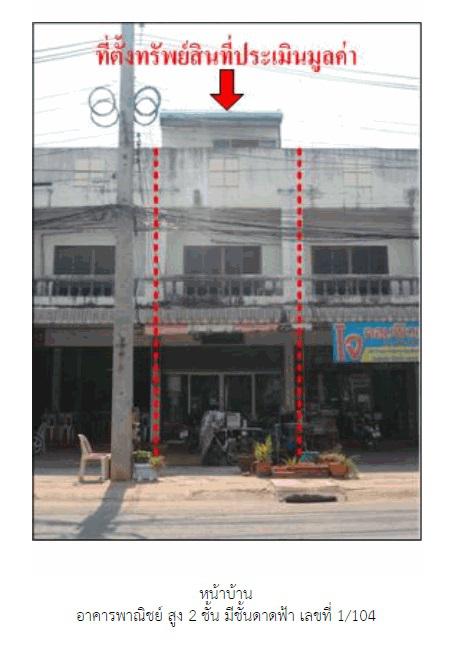 เมืองพล พล ขอนแก่น
