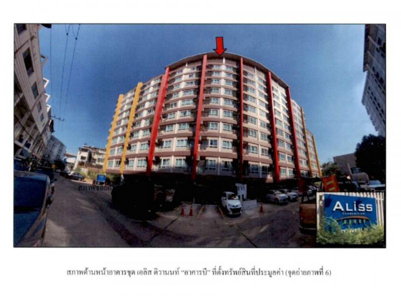 ตลาดขวัญ เมืองนนทบุรี นนทบุรี
