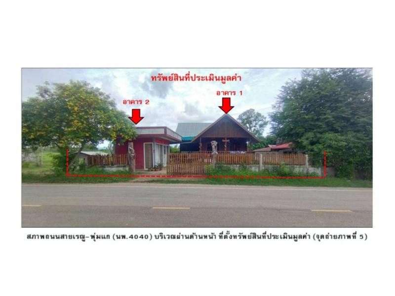 พุ่มแก นาแก นครพนม
