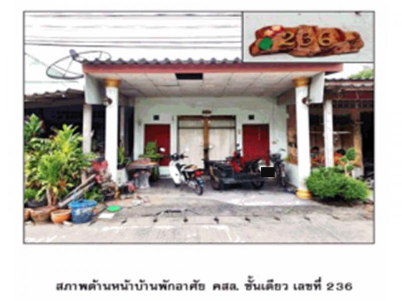 จันดี ฉวาง นครศรีธรรมราช