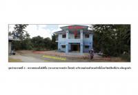ขายที่ดินพร้อมสิ่งปลูกสร้าง