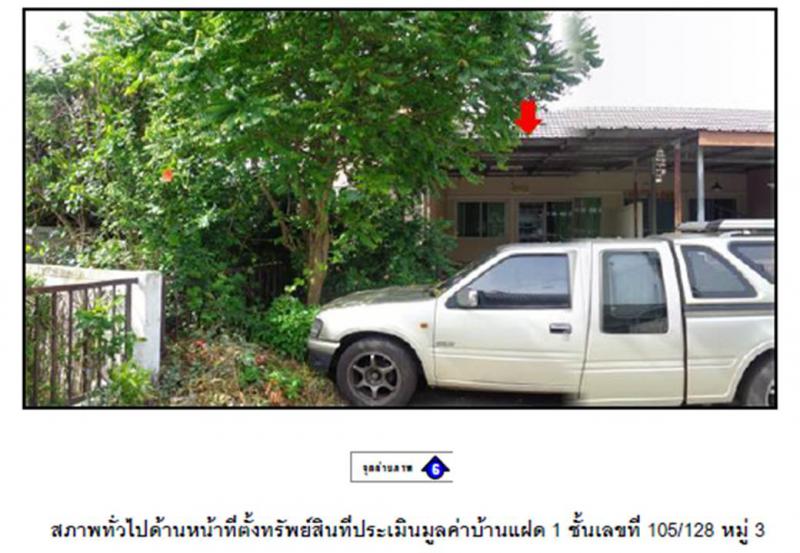 ลำผักกูด ธัญบุรี ปทุมธานี
