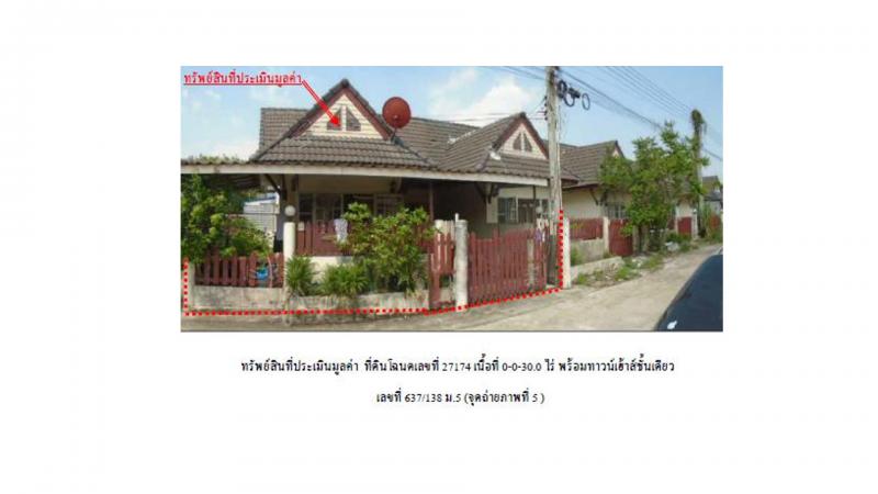 แม่น้ำคู้ ปลวกแดง ระยอง