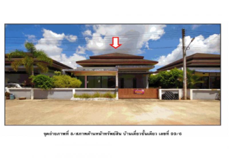 ท่าทองใหม่ กาญจนดิษฐ์ สุราษฎร์ธานี