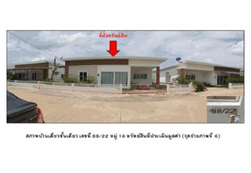 กังแอน ปราสาท สุรินทร์