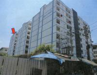 ขายคอนโด