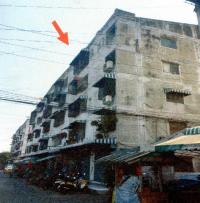 ขายคอนโด