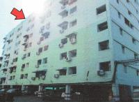 ขายคอนโด