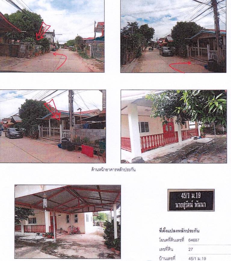 ท่าพระ เมืองขอนแก่น ขอนแก่น