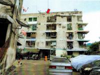 ขายคอนโด