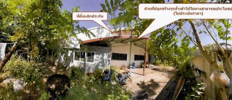 ธาตุเชิงชุม เมืองสกลนคร สกลนคร