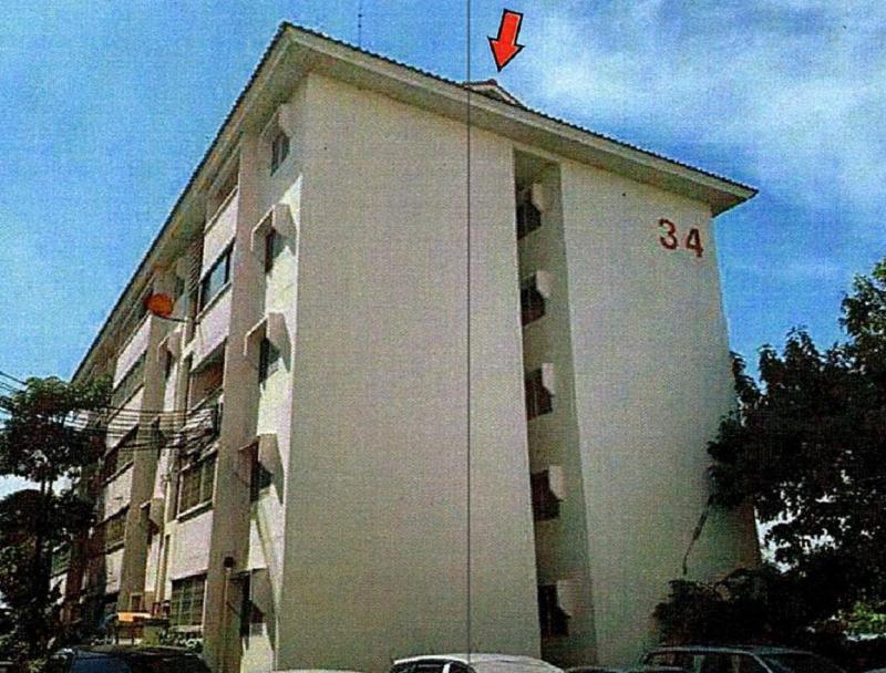 บางพูด ปากเกร็ด นนทบุรี