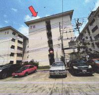 ขายคอนโด