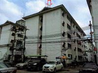 ขายคอนโด บางพูด ปากเกร็ด นนทบุรี ขนาด 31.91 ตร.ม. ของ ธนาคารอาคารสงเคราะห์