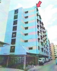 ขายคอนโด