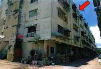 ขายคอนโด บางพูน เมืองปทุมธานี ปทุมธานี ขนาด 55.64 ตร.ม. ของ ธนาคารอาคารสงเคราะห์