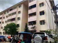 ขายคอนโด