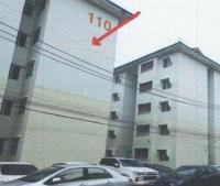 ขายคอนโด