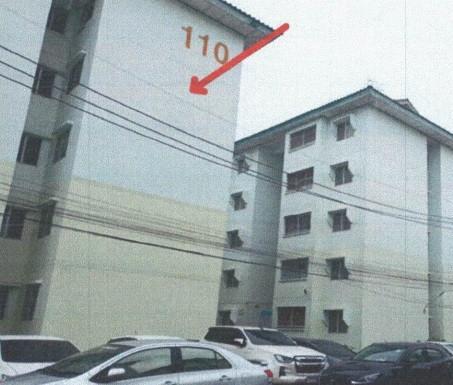 คลองหนึ่ง คลองหลวง ปทุมธานี