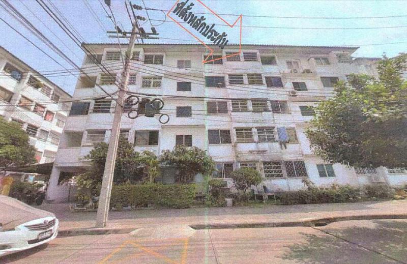 คลองกุ่ม บึงกุ่ม กรุงเทพมหานคร