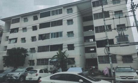 ศีรษะจรเข้ใหญ่ บางเสาธง สมุทรปราการ