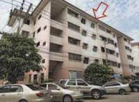 ขายคอนโด