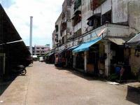 ขายคอนโด