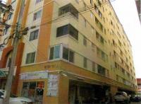 ขายคอนโด