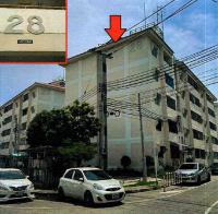 ขายคอนโด