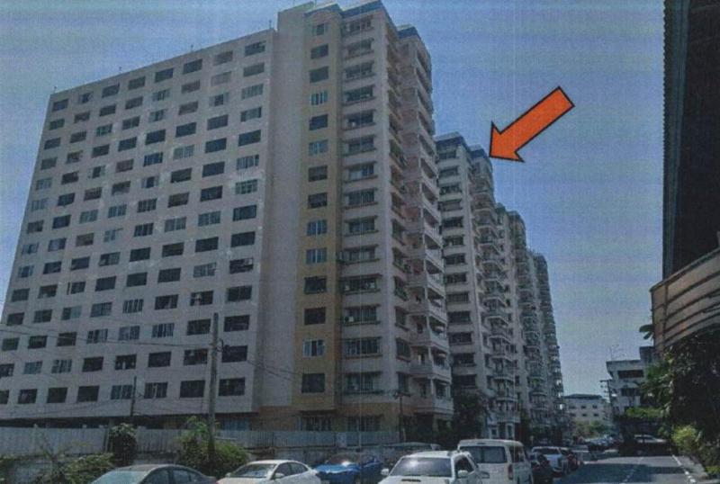 คูคต ลำลูกกา ปทุมธานี