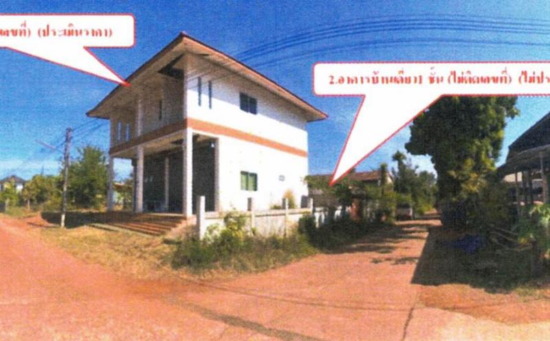 ปลาโหล วาริชภูมิ สกลนคร
