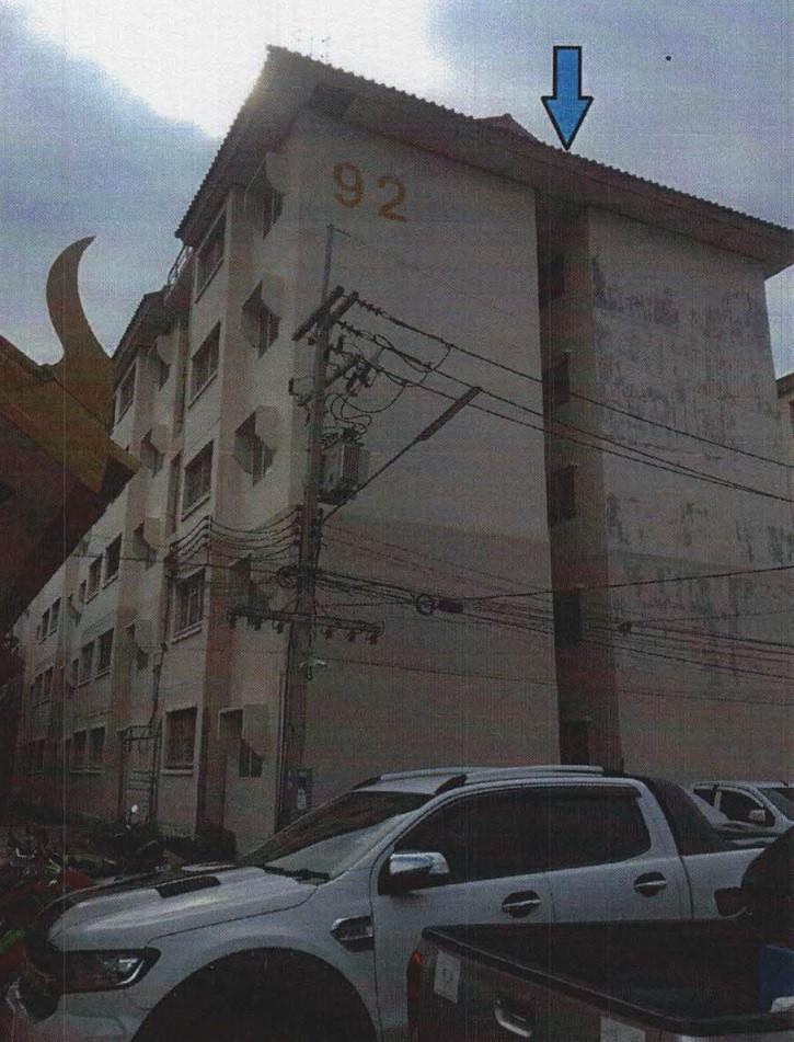 คลองหนึ่ง คลองหลวง ปทุมธานี