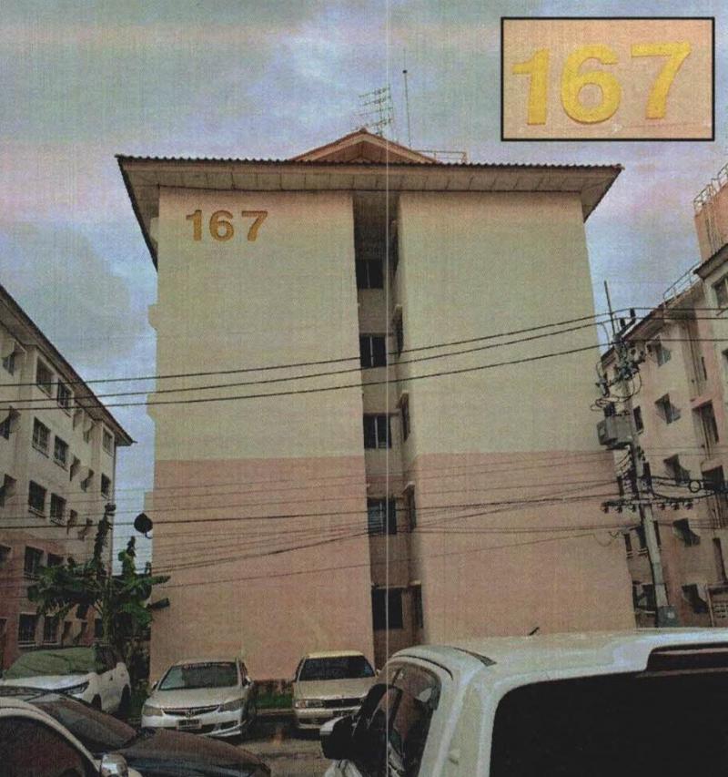 คลองหนึ่ง คลองหลวง ปทุมธานี