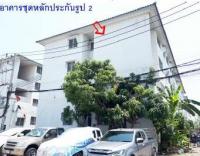 ขายคอนโด