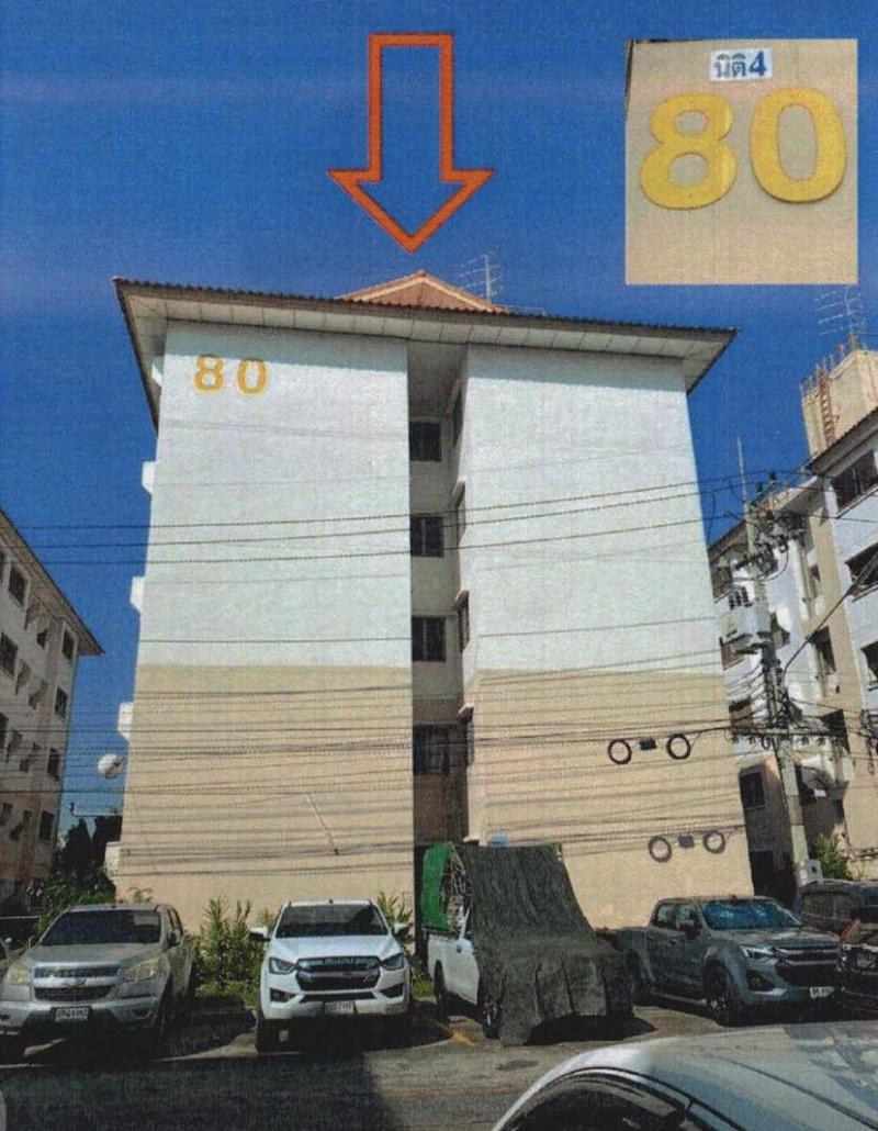 คลองหนึ่ง คลองหลวง ปทุมธานี