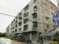 ขายคอนโด