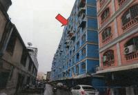 ขายคอนโด