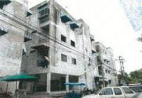 ขายคอนโด