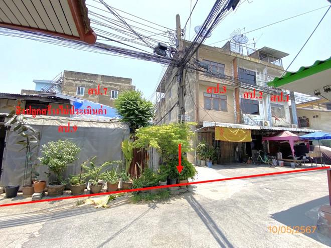 บุคคโล เขตธนบุรี กรุงเทพมหานคร