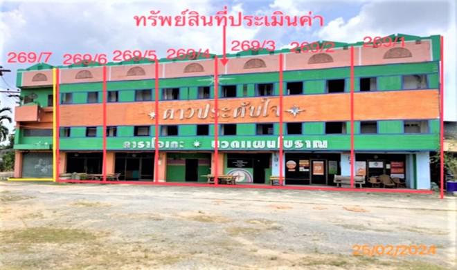 เกาะขันธ์ ชะอวด นครศรีธรรมราช