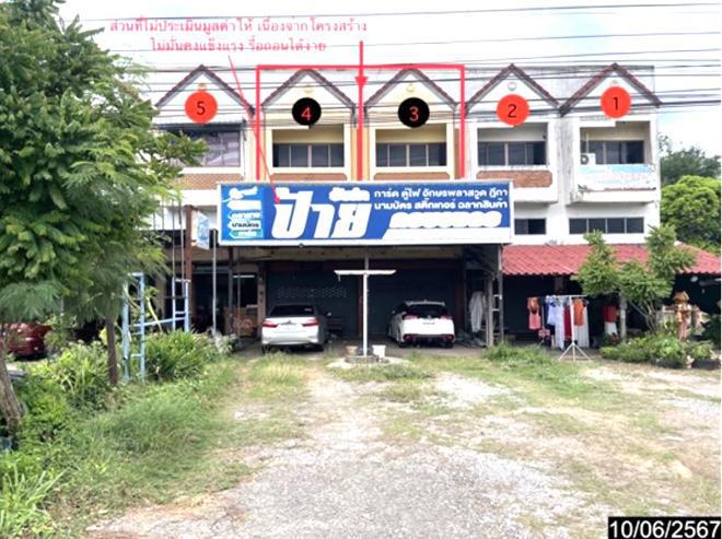 กุดกว้าง หนองเรือ ขอนแก่น