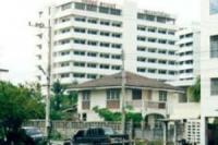 ขายห้องชุด/คอนโดมิเนียม