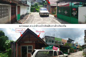 161 ซ..กศน. ถ.ทุ่งสง-ร่อนพิบูลย์(403) •ปากแพรก •ทุ่งสง •นครศรีธรรมราช