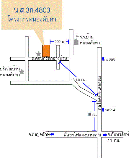 ขายบ้าน